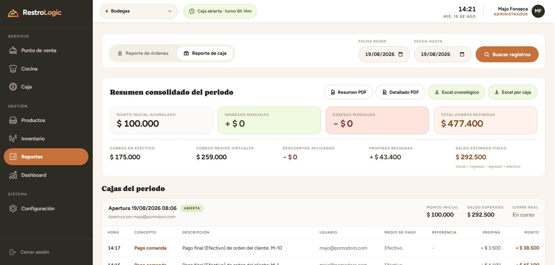 Reportes de órdenes en RestroLogic